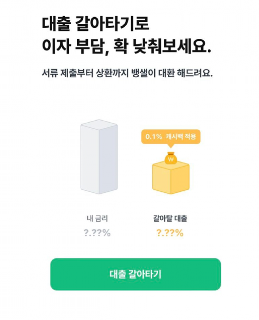 [뱅크샐러드] 대환대출 출시 후 고객 98% 증가 … 금리 최대 13% 아껴