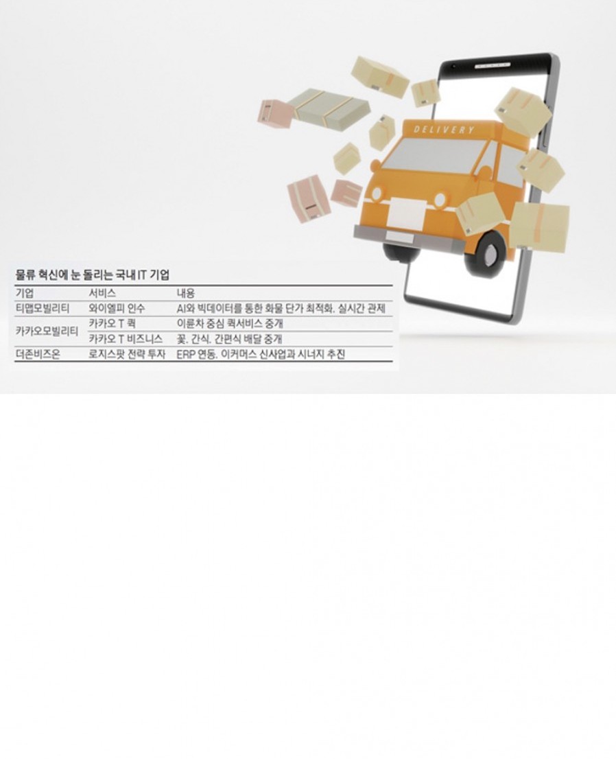 [로지스팟] 디지털혁신 앞세운 IT기업들의 변신…물류사업까지 영토 확장