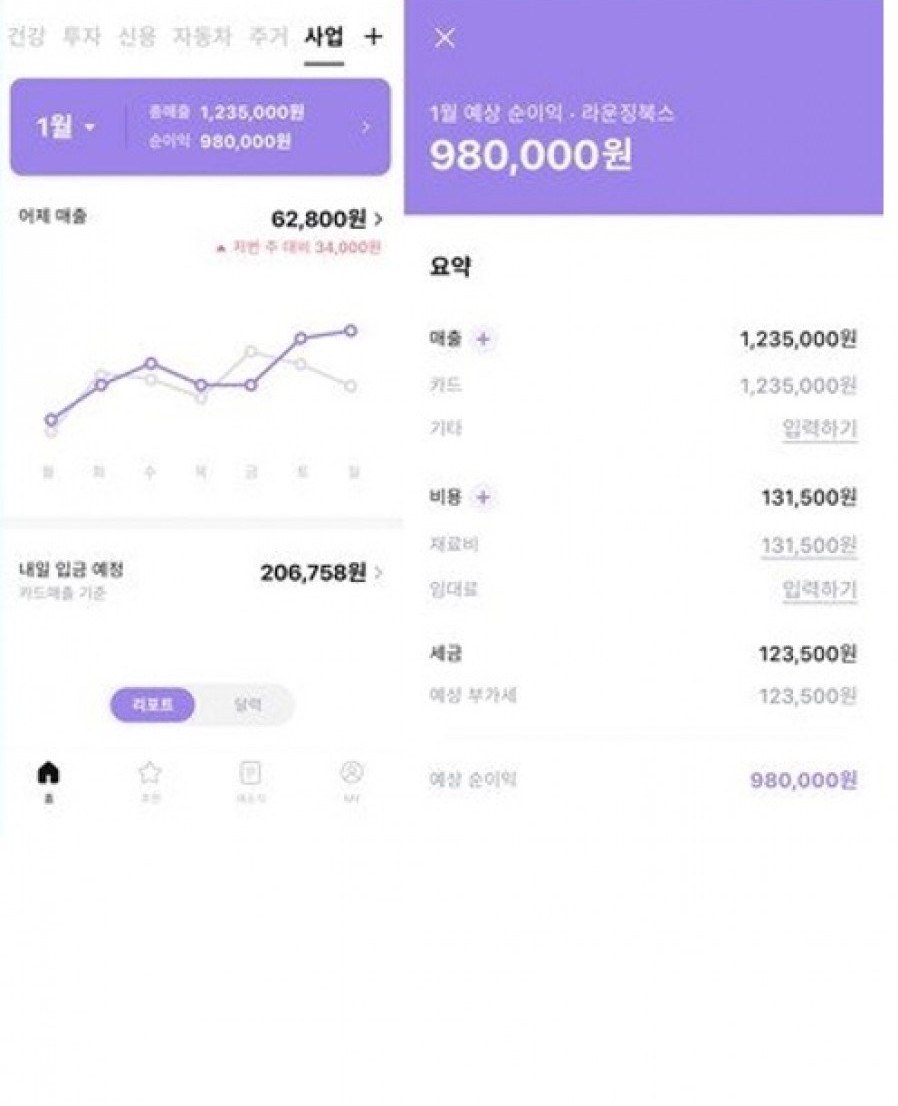 [뱅크샐러드] 자영업자 매출 관리 돕는 '사업자 서비스'