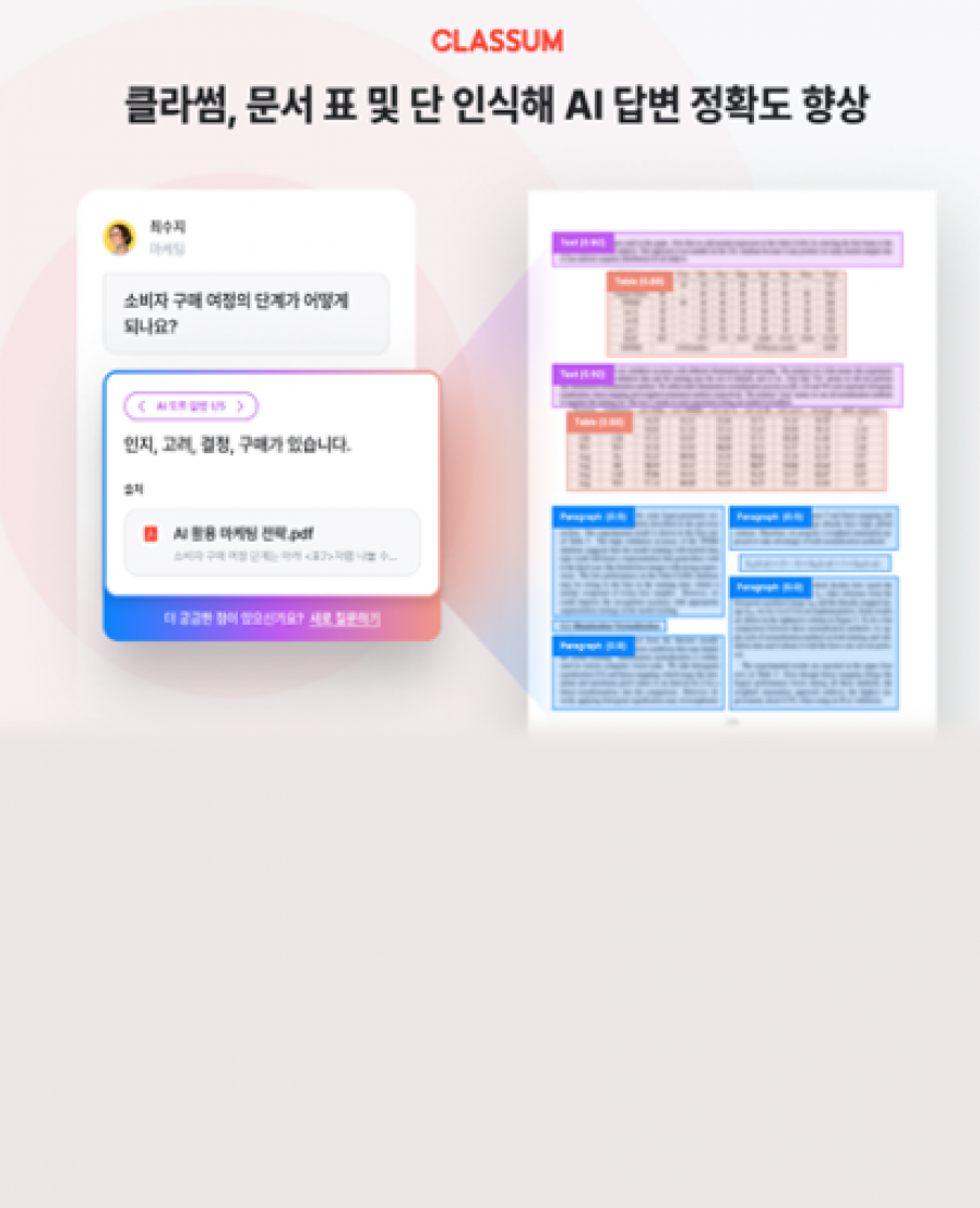 [클라썸] 클라썸, 문서 표 및 단 인식해 AI 답변 정확도 향상