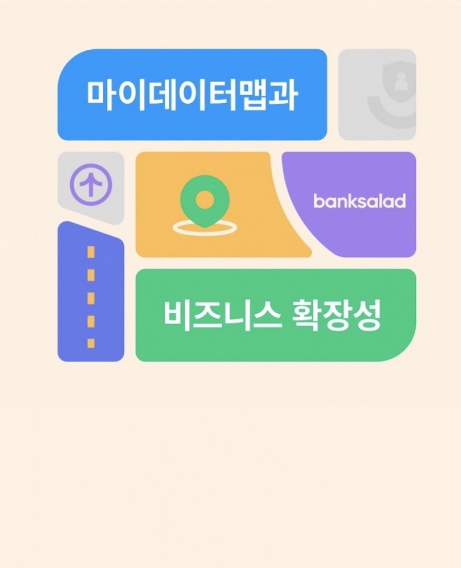 [뱅크샐러드] 마이데이터 맵·비즈니스 확장성 발표