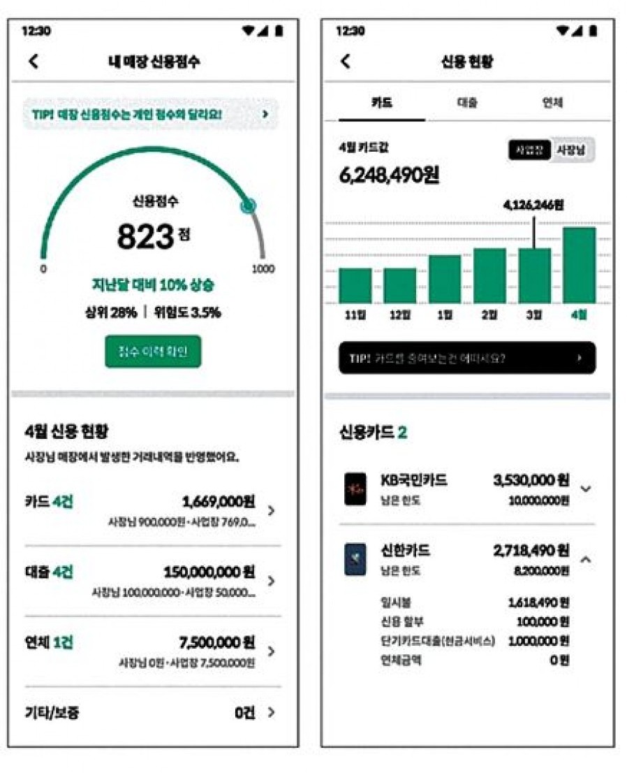 [한국신용데이터] 데이터 바탕 소상공인 비즈니스 생태계 구축 