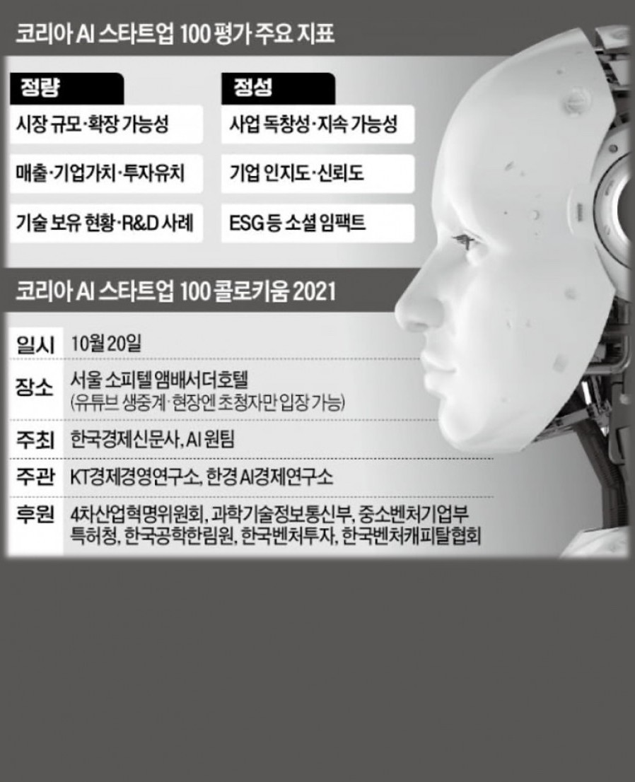 [리벨리온] 차세대 'AI 유니콘' 키워낼 민간 플랫폼 뜬다