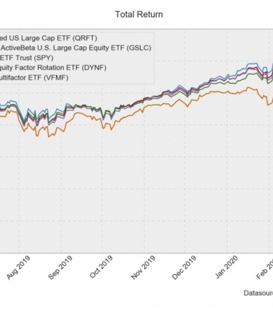 [크래프트테크놀로지스] AI ETF, 美 증시 하락장서 선방…"인공지능 가능성 입증"